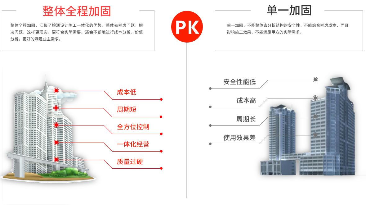 91视频污污污工程